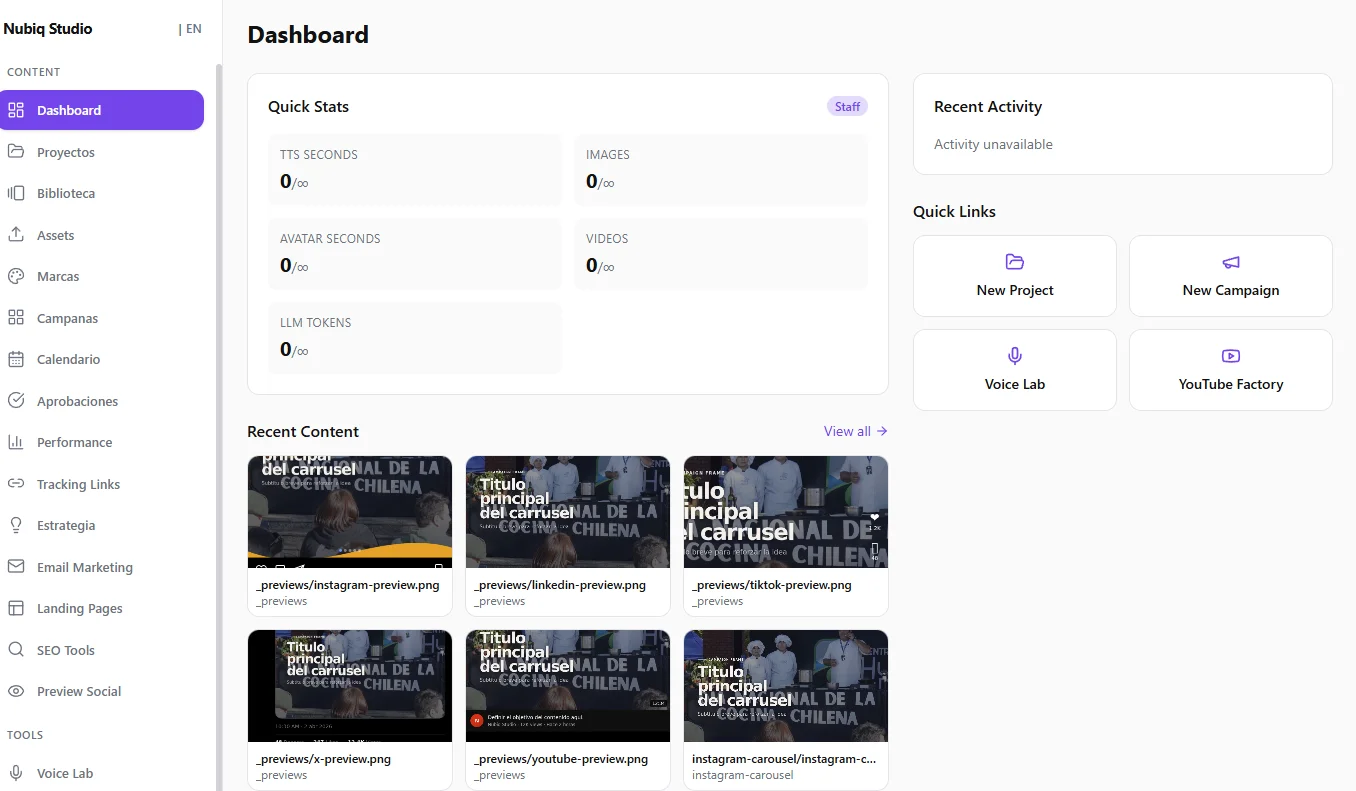 Dashboard de Studio Nubiq con previews multi-canal